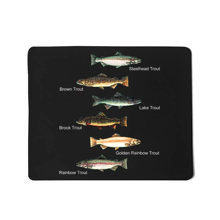 Types Of Trout Fish Species Collection Fishing Mousepad