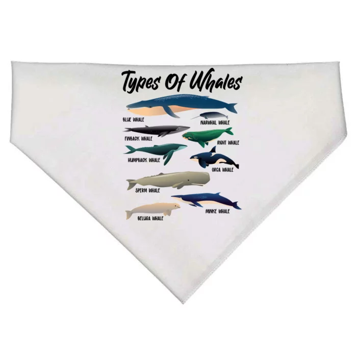 Types Of Whales USA-Made Doggie Bandana