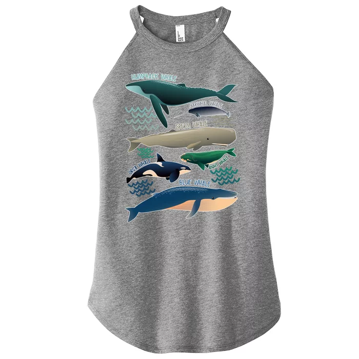 Types Of Whales Save The Whales Women’s Perfect Tri Rocker Tank