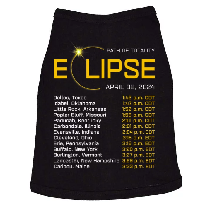 Totality Path 2024 Eclipse Map Total Eclipse Astronomy Doggie Tank