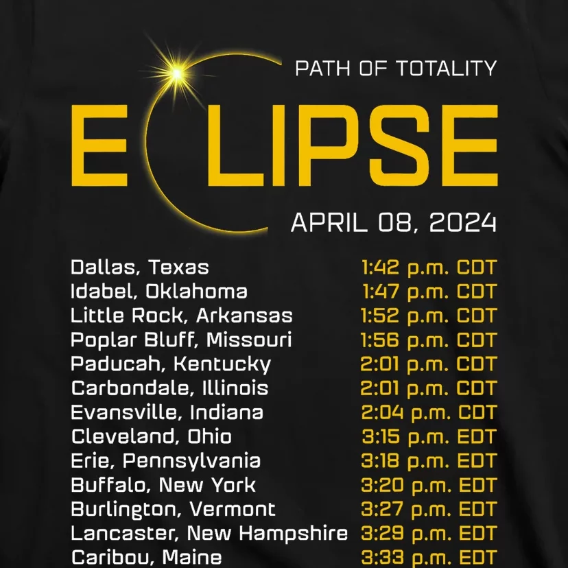 Totality Path 2024 Eclipse Map Total Eclipse Astronomy T-Shirt