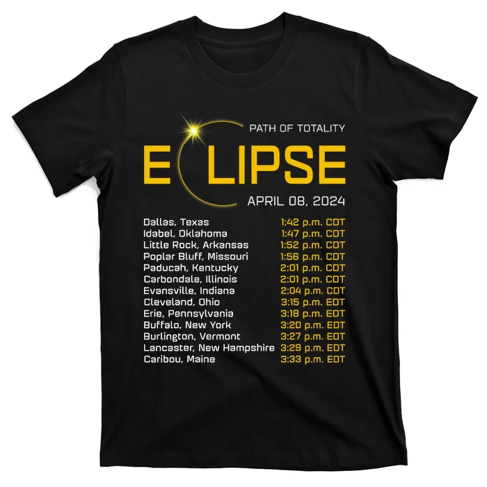 Totality Path 2024 Eclipse Map Total Eclipse Astronomy T-Shirt