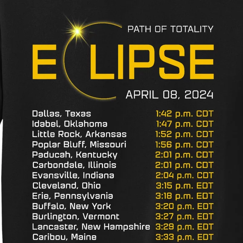 Totality Path 2024 Eclipse Map Total Eclipse Astronomy Tall Sweatshirt