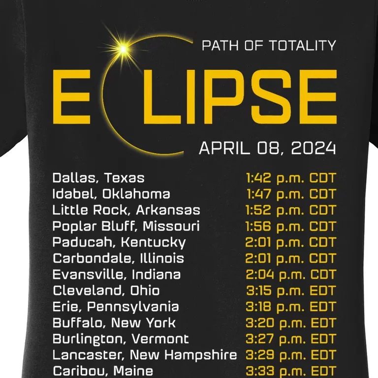 Totality Path 2024 Eclipse Map Total Eclipse Astronomy Women's T-Shirt