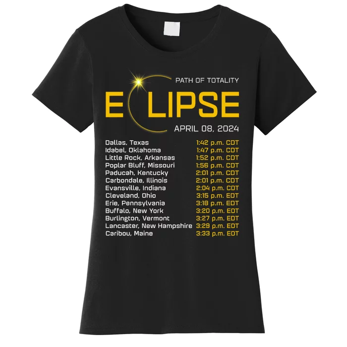 Totality Path 2024 Eclipse Map Total Eclipse Astronomy Women's T-Shirt