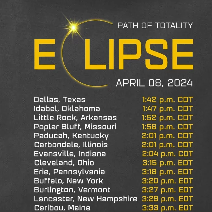 Totality Path 2024 Eclipse Map Total Eclipse Astronomy Zip Tote Bag