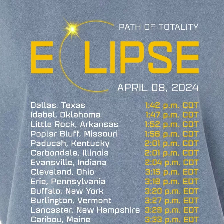 Totality Path 2024 Eclipse Map Total Eclipse Astronomy Garment-Dyed Women's Muscle Tee