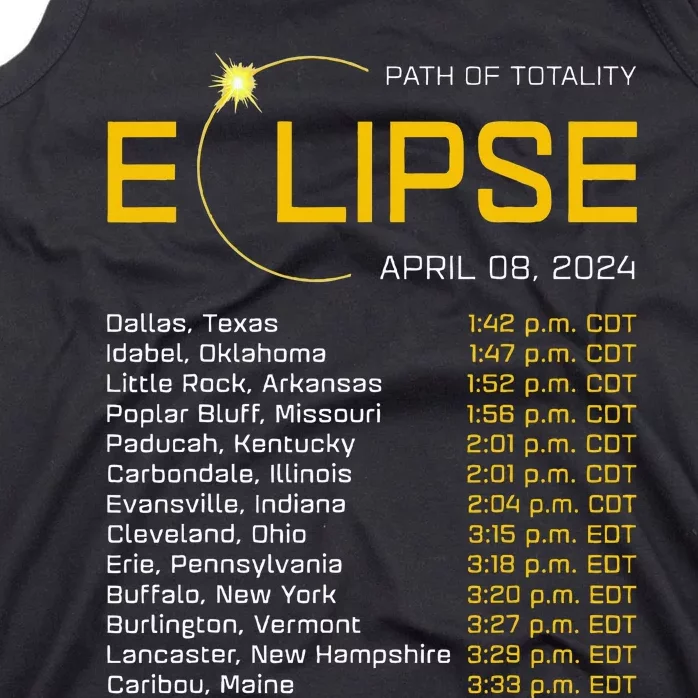 Totality Path 2024 Eclipse Map Total Eclipse Astronomy Tank Top