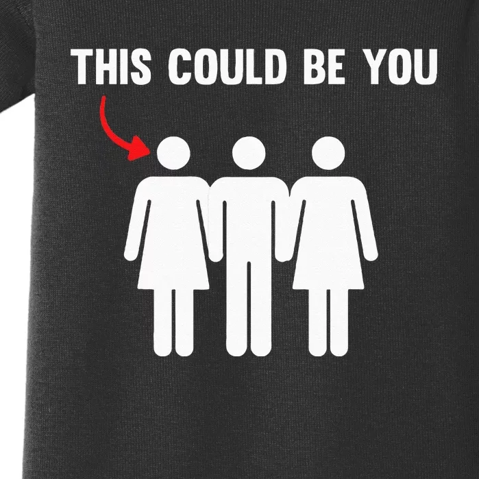 Throuple Poly Couple Funny Polyamory This Could Be You Baby Bodysuit