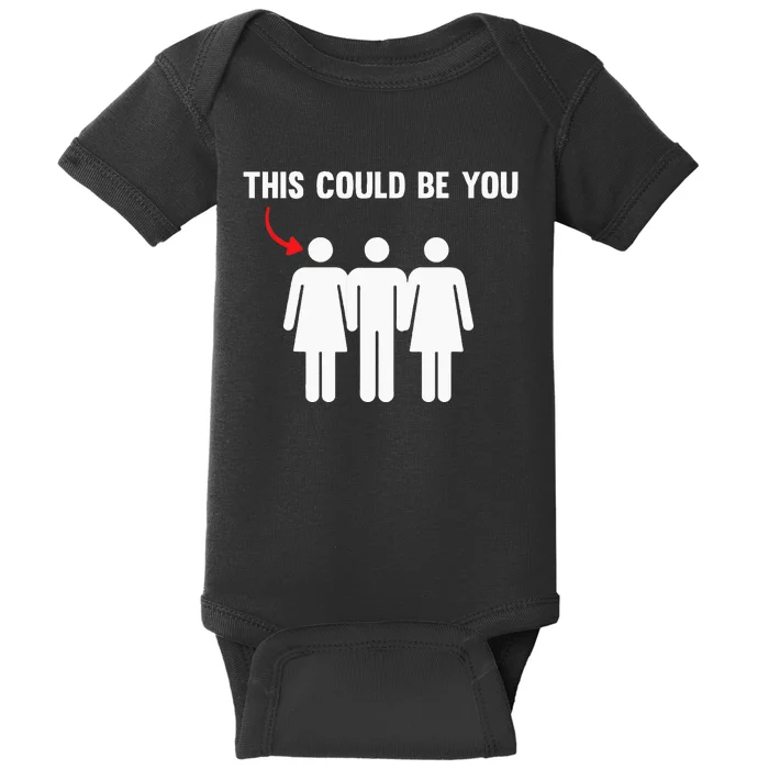 Throuple Poly Couple Funny Polyamory This Could Be You Baby Bodysuit