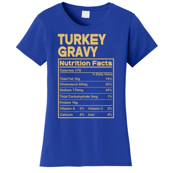 Thanksgiving Pjs For Family Turkey Gravy Nutrition Facts Cute Gift Women's T-Shirt