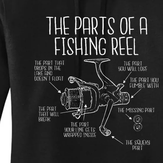 The Parts Of A Fishing Reel Funny Fishing Fisherman Humor Women's Pullover Hoodie