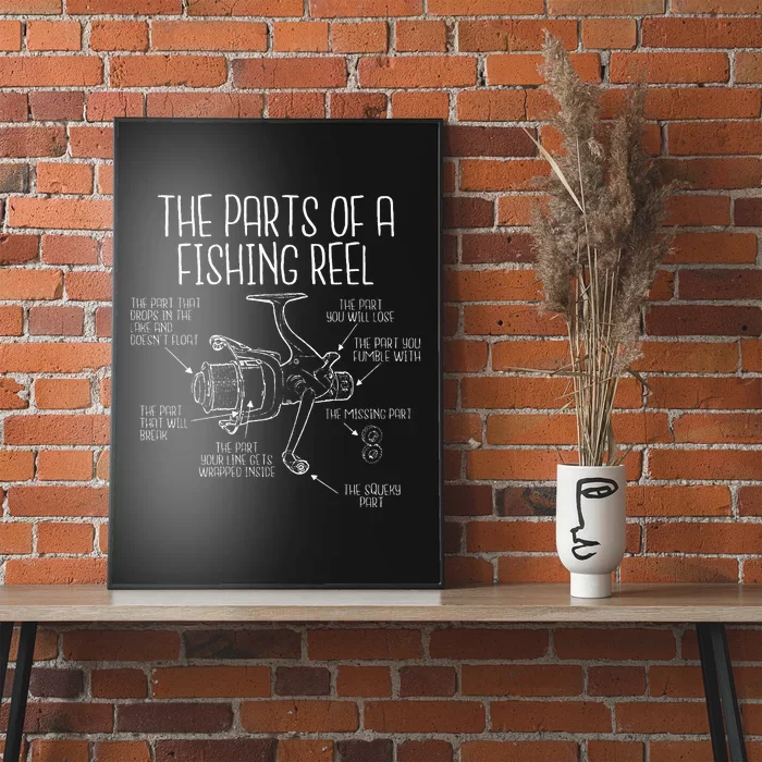 The Parts Of A Fishing Reel Funny Fishing Fisherman Humor Poster