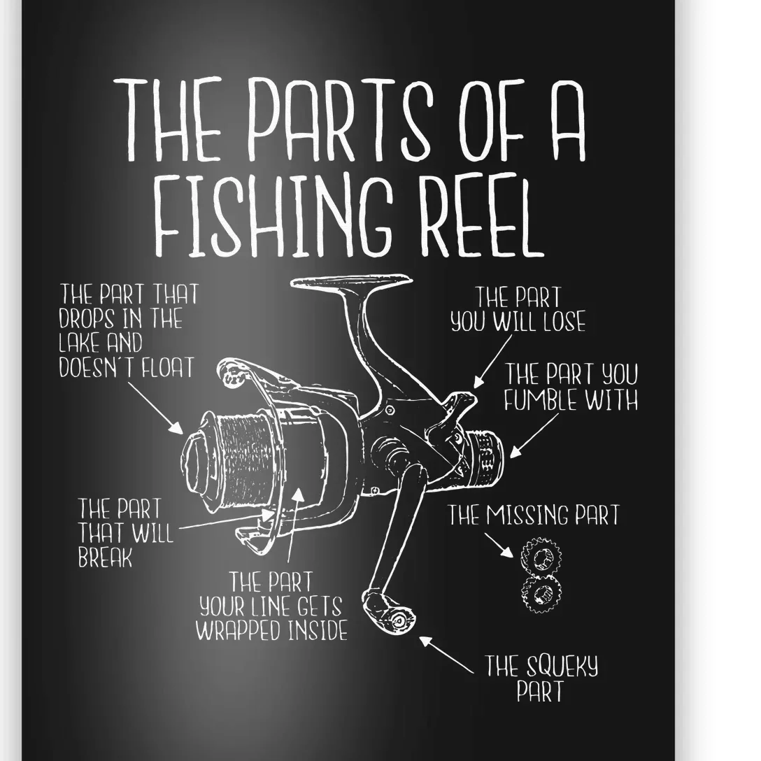 The Parts Of A Fishing Reel Funny Fishing Fisherman Humor Poster