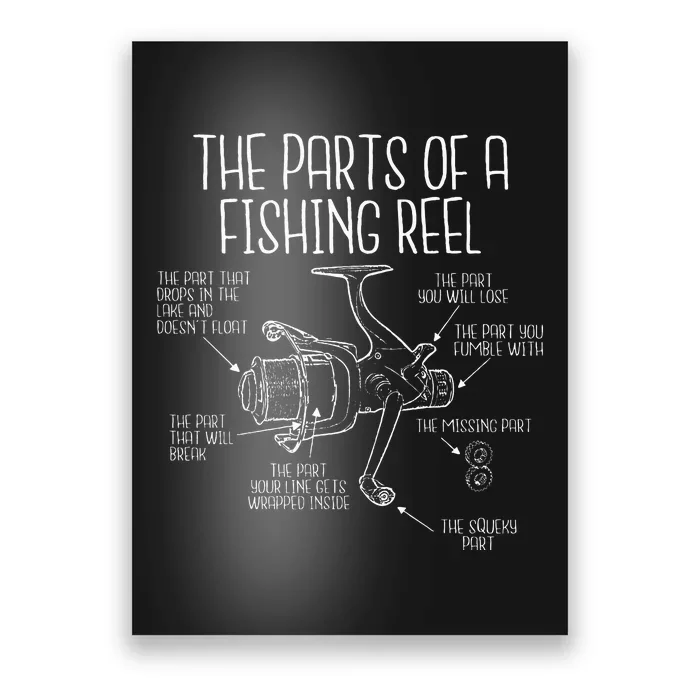 The Parts Of A Fishing Reel Funny Fishing Fisherman Humor Poster