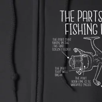 The Parts Of A Fishing Reel Funny Fishing Fisherman Humor Full Zip Hoodie