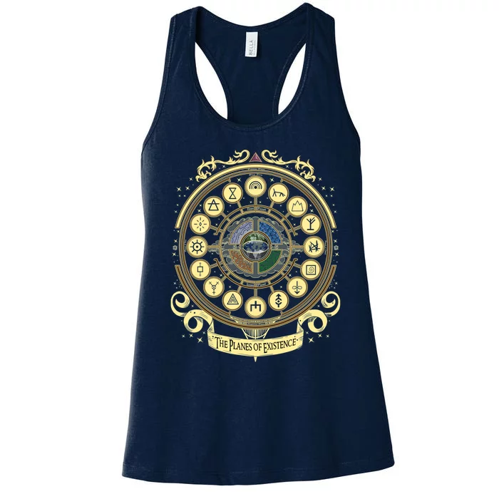 The Planes Of Existence Women's Racerback Tank