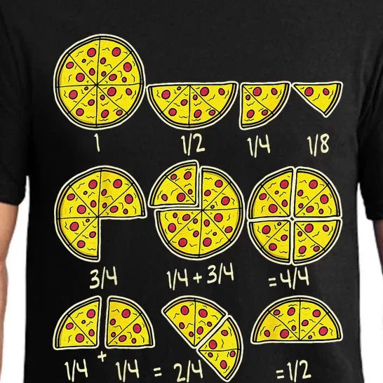 Teachers Pizza Salami Cheese Quick Math Fractions Pajama Set