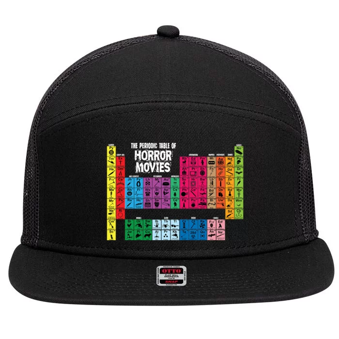 The Periodic Table Of Horror Movies Chemistry Science 7 Panel Mesh Trucker Snapback Hat