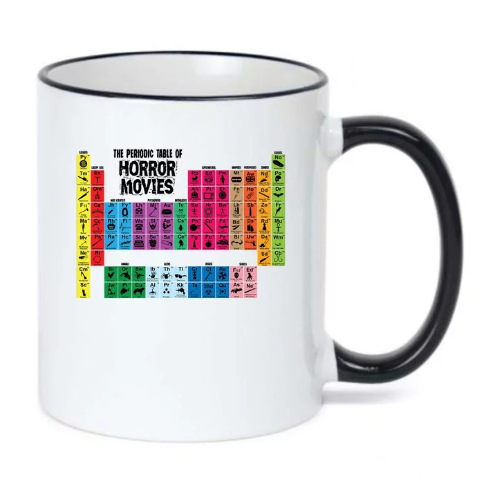 The Periodic Table Of Horror Movies Chemistry Science Black Color Changing Mug