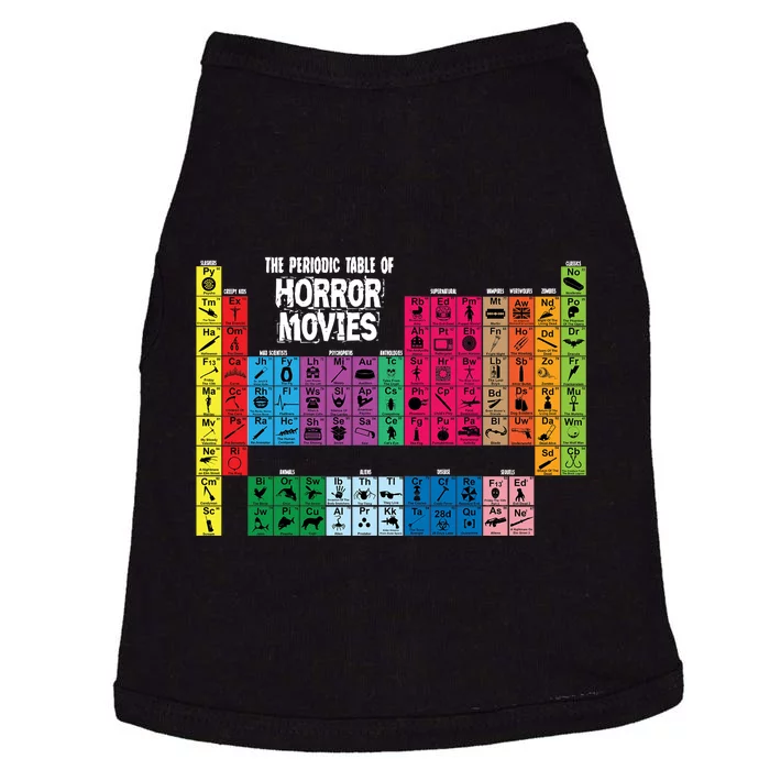 The Periodic Table Of Horror Movies Chemistry Science Doggie Tank