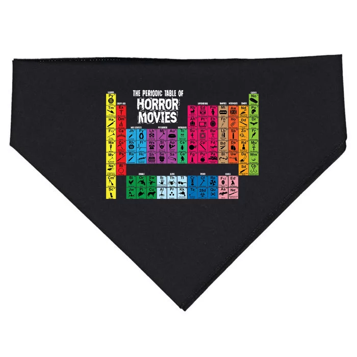 The Periodic Table Of Horror Movies Chemistry Science USA-Made Doggie Bandana