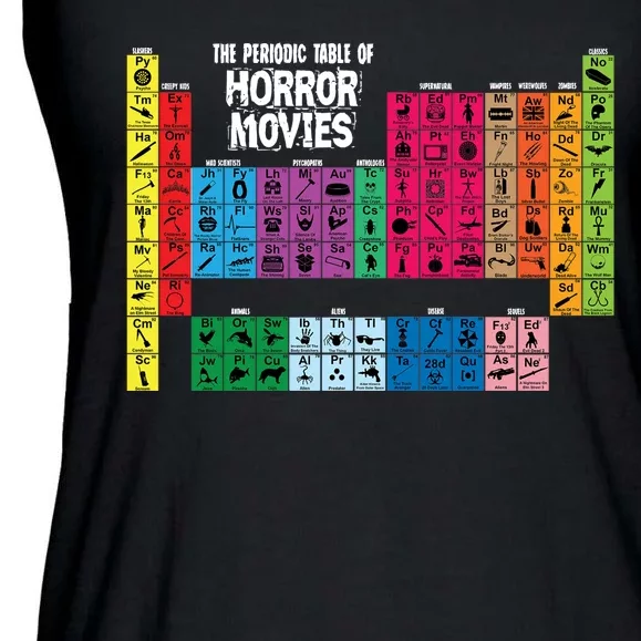 The Periodic Table Of Horror Movies Chemistry Science Ladies Essential Flowy Tank