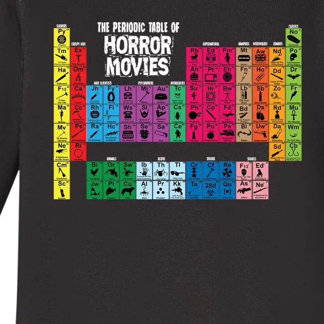 The Periodic Table Of Horror Movies Chemistry Science Baby Long Sleeve Bodysuit