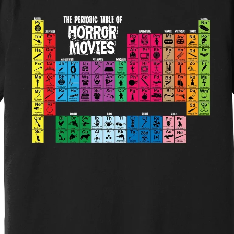 The Periodic Table Of Horror Movies Chemistry Science Premium T-Shirt