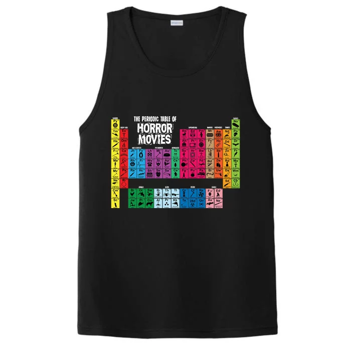 The Periodic Table Of Horror Movies Chemistry Science Performance Tank