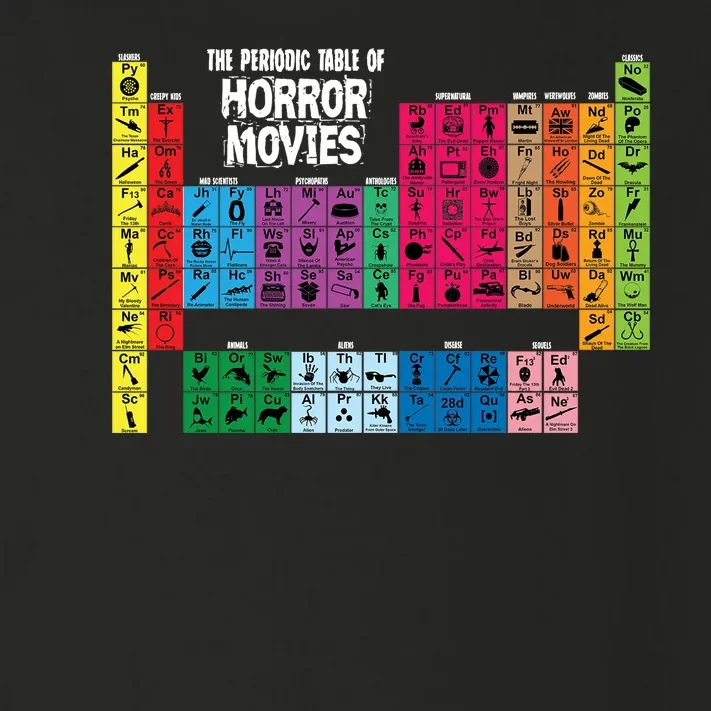 The Periodic Table Of Horror Movies Chemistry Science Toddler Long Sleeve Shirt