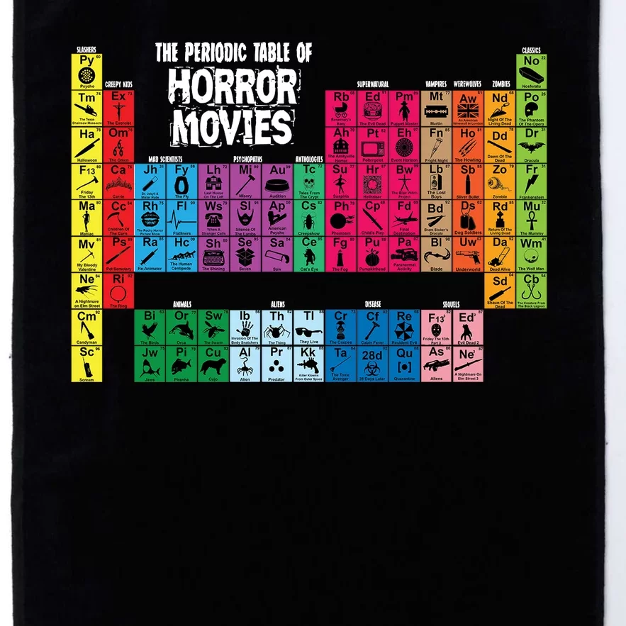 The Periodic Table Of Horror Movies Chemistry Science Platinum Collection Golf Towel