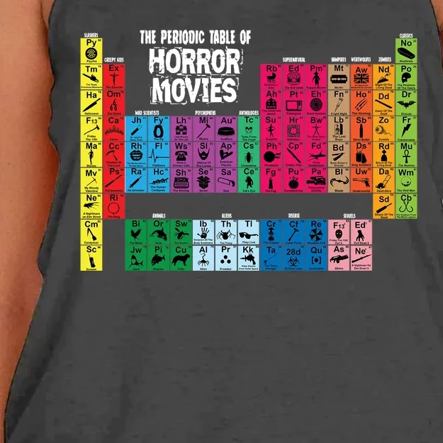 The Periodic Table Of Horror Movies Chemistry Science Women's Knotted Racerback Tank