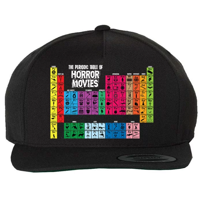 The Periodic Table Of Horror Movies Chemistry Science Wool Snapback Cap