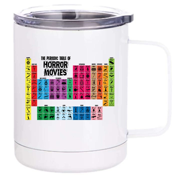 The Periodic Table Of Horror Movies Chemistry Science Front & Back 12oz Stainless Steel Tumbler Cup