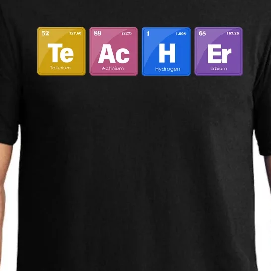 Teacher Periodic Table Pajama Set