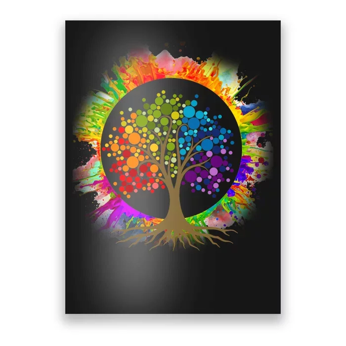 Tree Of Life Poster