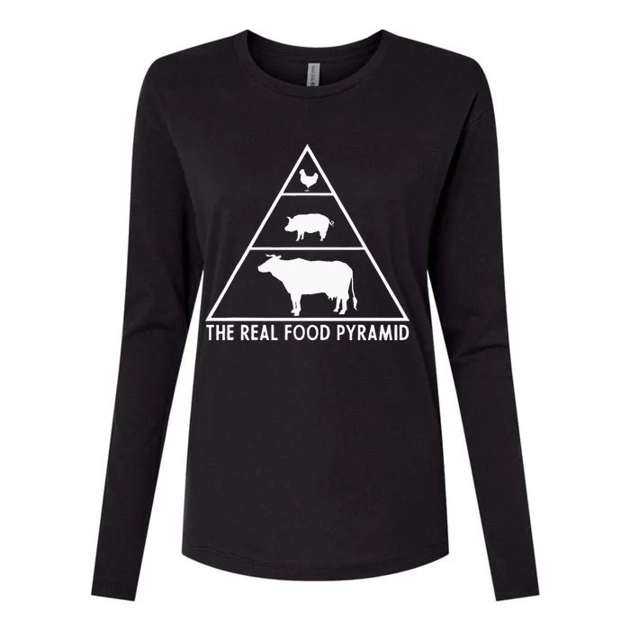 The Real Food Pyramid For Carnivores Womens Cotton Relaxed Long Sleeve T-Shirt