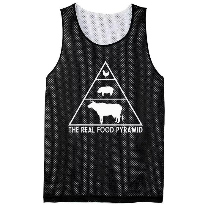 The Real Food Pyramid For Carnivores Mesh Reversible Basketball Jersey Tank