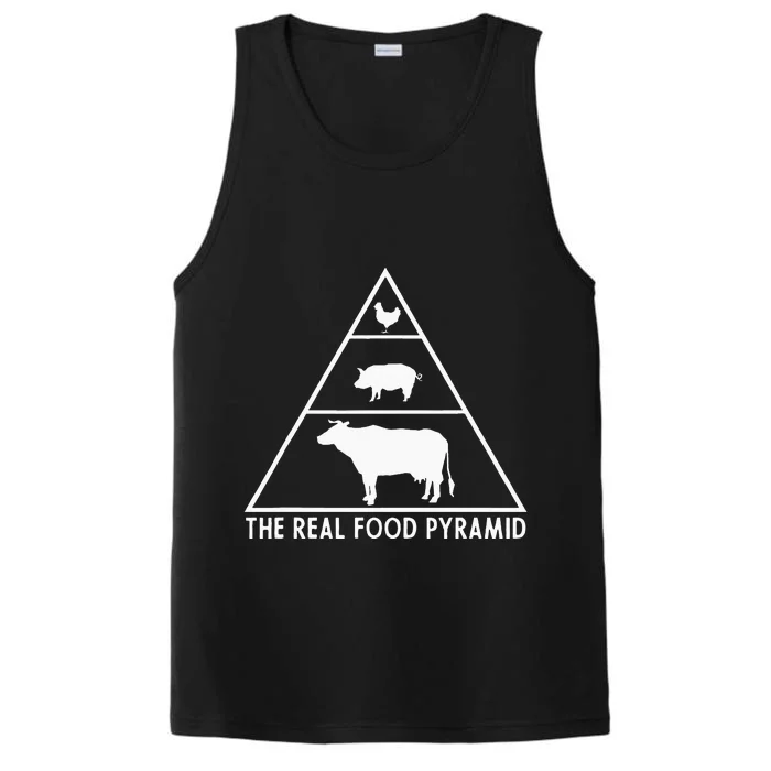 The Real Food Pyramid For Carnivores Performance Tank