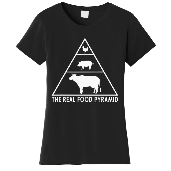 The Real Food Pyramid For Carnivores Women's T-Shirt