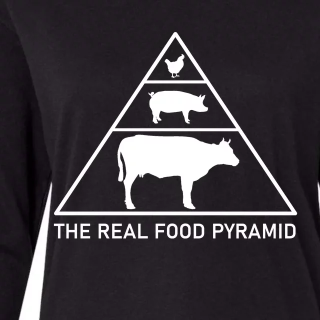 The Real Food Pyramid Beef Pork Chicken Womens Cotton Relaxed Long Sleeve T-Shirt