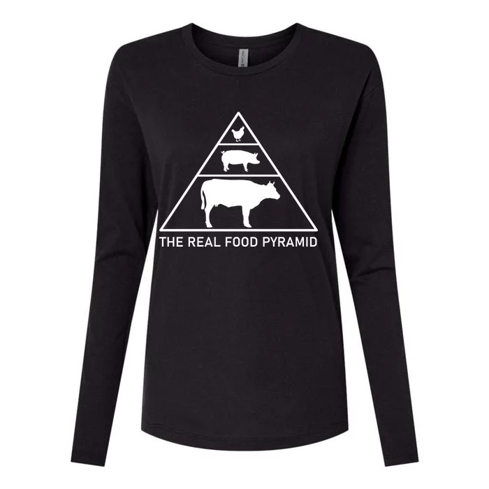 The Real Food Pyramid Beef Pork Chicken Womens Cotton Relaxed Long Sleeve T-Shirt