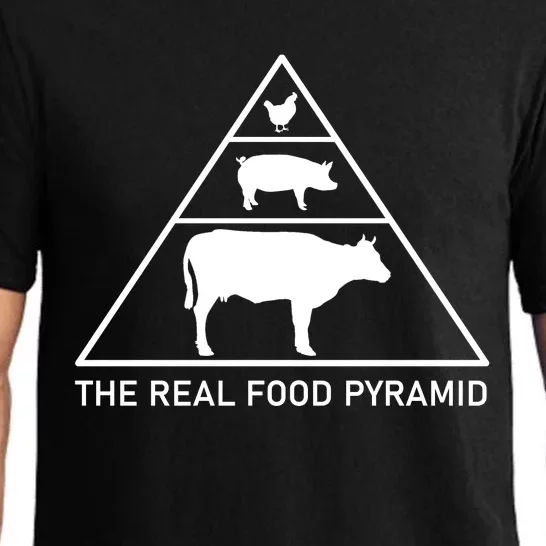 The Real Food Pyramid Beef Pork Chicken Pajama Set