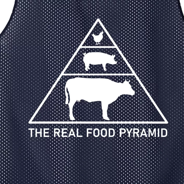 The Real Food Pyramid Beef Pork Chicken Mesh Reversible Basketball Jersey Tank