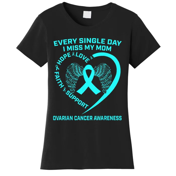 Teal Ribbon In Memory Of My Mom Ovarian Cancer Awareness Women's T-Shirt