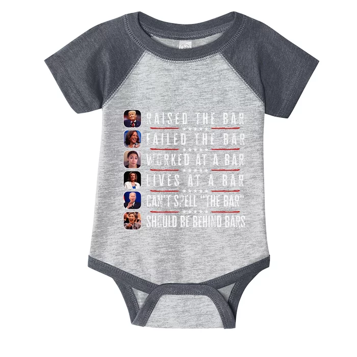 Trump Raised The Bar Harris Failed Funny Trump Politicians Infant Baby Jersey Bodysuit