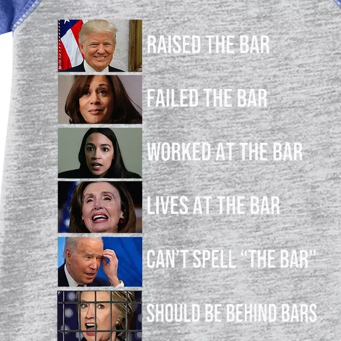 Trump Raised The Bar Failed The Bar Worked At The Bar Infant Baby Jersey Bodysuit