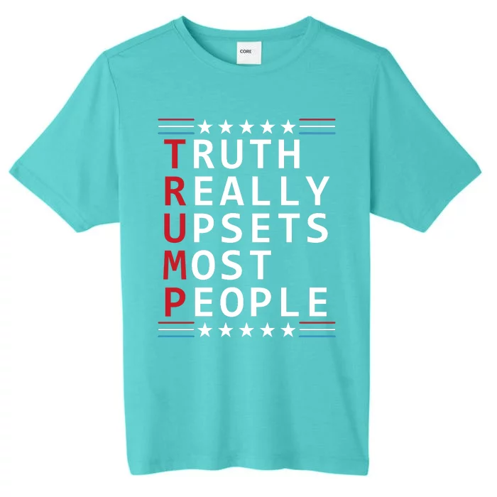 Truth Really Upsets Most People Trump 2024 ChromaSoft Performance T-Shirt