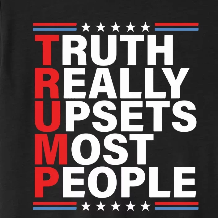 Truth Reality Upsets Most People ChromaSoft Performance T-Shirt